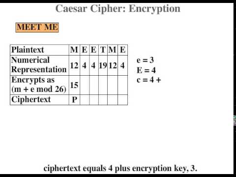 implement monoalphabetic cipher encryption and decryption in python